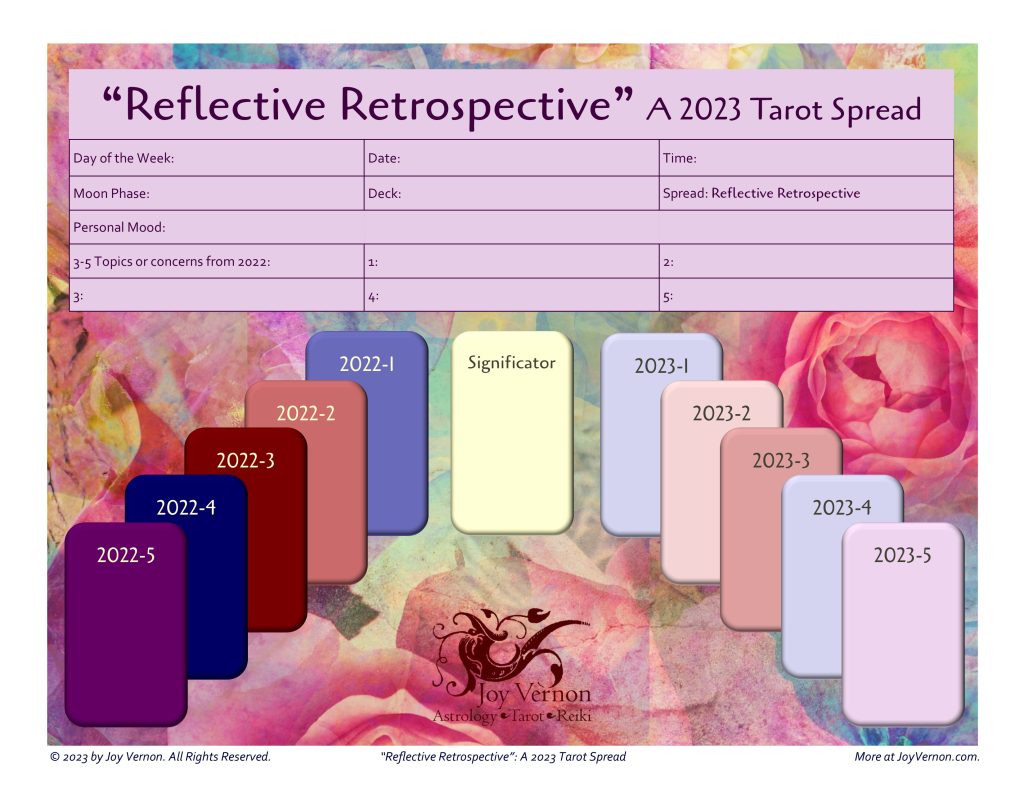 The spread sheet for "Reflective Retrospective: A 2023 Tarot Spread." Features pink, red, blue and purple abstract floral background with pink roses. Card positions are indicated for the Significator, 5-2022 spread positions, and 5-2023 spread positions.